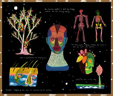 No Placean Anatomy (Human/Plant/Animal) -Saya Woolfalk