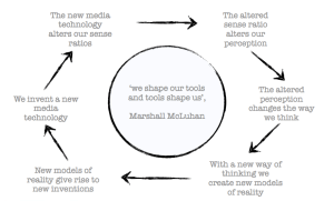 screen-shot-2012-11-29-at-1-05-32-pm